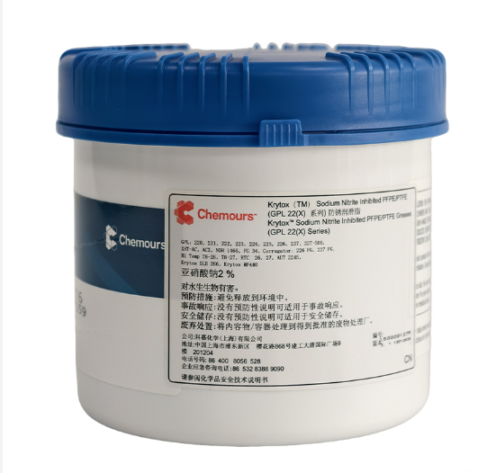 {当前产品的产品关键词轮巡使用}